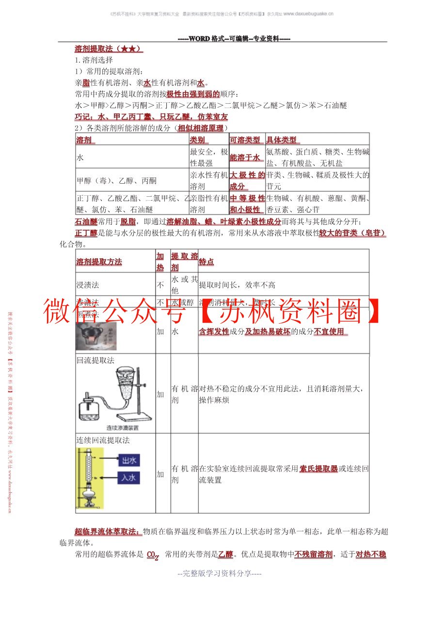 天然产物学